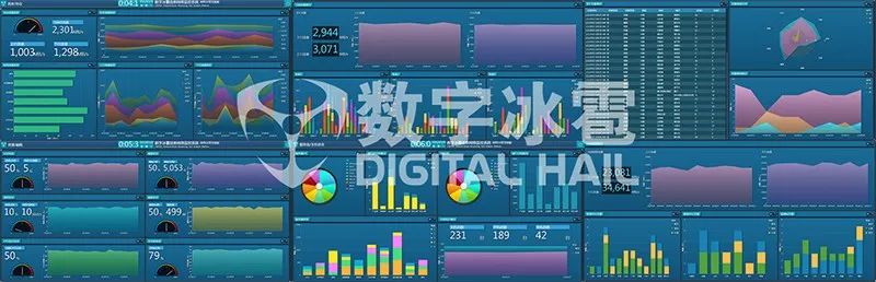 智慧交管大数据可视化分析决策平台