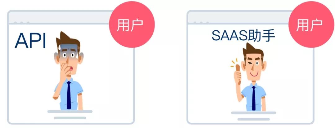 SAAS助手荣获2017年度浙江优秀云产品！