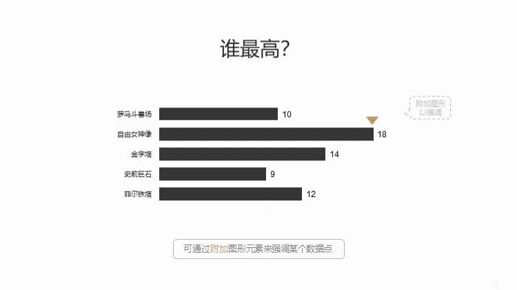 附下载#数据可视化的四件法宝