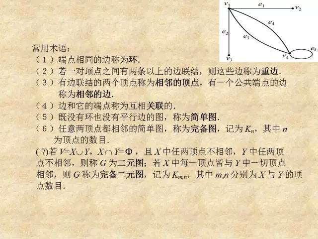 【竞赛圈】MATLAB最短路径问题