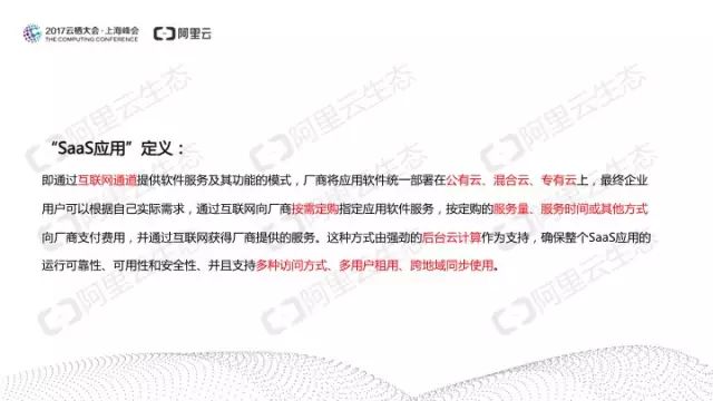 阿里云发布：中国SaaS用户研究报告