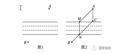 最短路径问题 八年级数学上必考难点