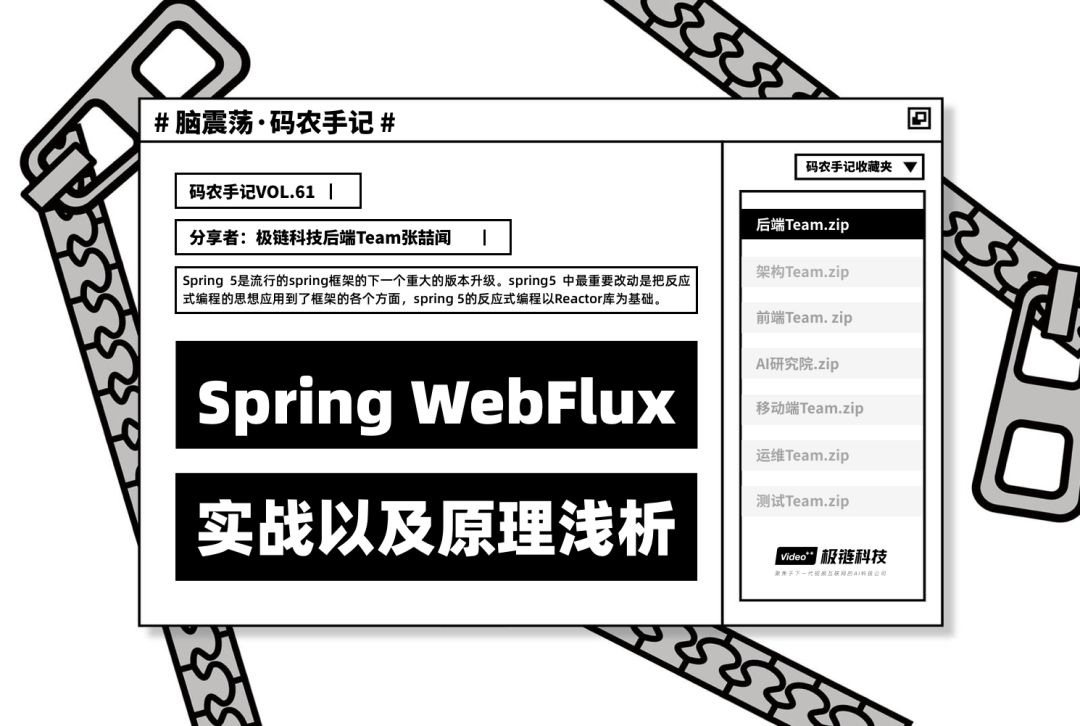 鐮佸啘鎵嬭 | Spring WebFlux瀹炴垬浠ュ強鍘熺悊娴呮瀽