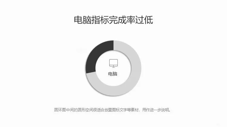 附下载#数据可视化的四件法宝