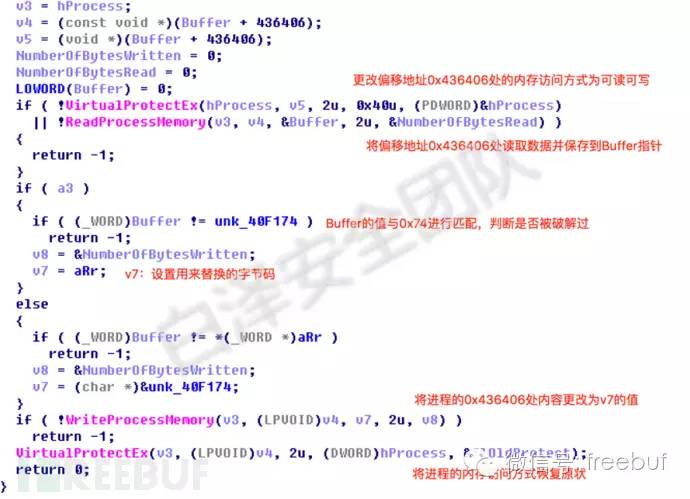 SWIFT惊天银行大劫案全程分析