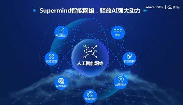 腾讯云公布SUPERMIND智能网络 推动全球网络加速