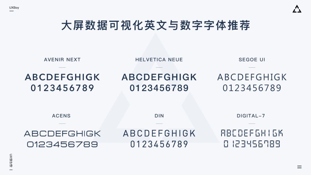 大屏数据可视化 U I 设计规范