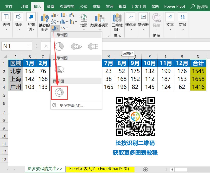 多维度数据可视化报表