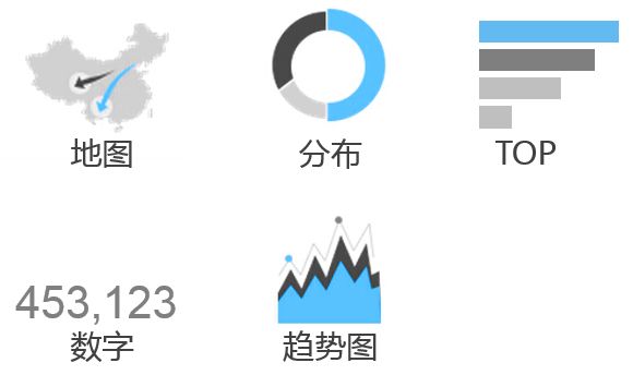 教程｜大数据可视化设计及应用案例