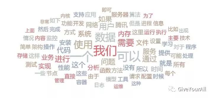 我用爬虫爬取了“腾讯云技术社区“所有的文章，看看我得到了什么