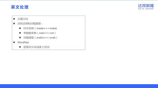 达观数据NLP技术的应用实践和案例分析