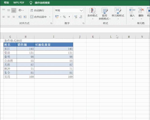 Excel教程：数据可视化，让你的升职加薪机会增加99.9%