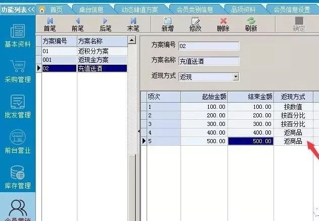 Accis`Saas"云"版餐饮管理系统 微信营销2.0版本