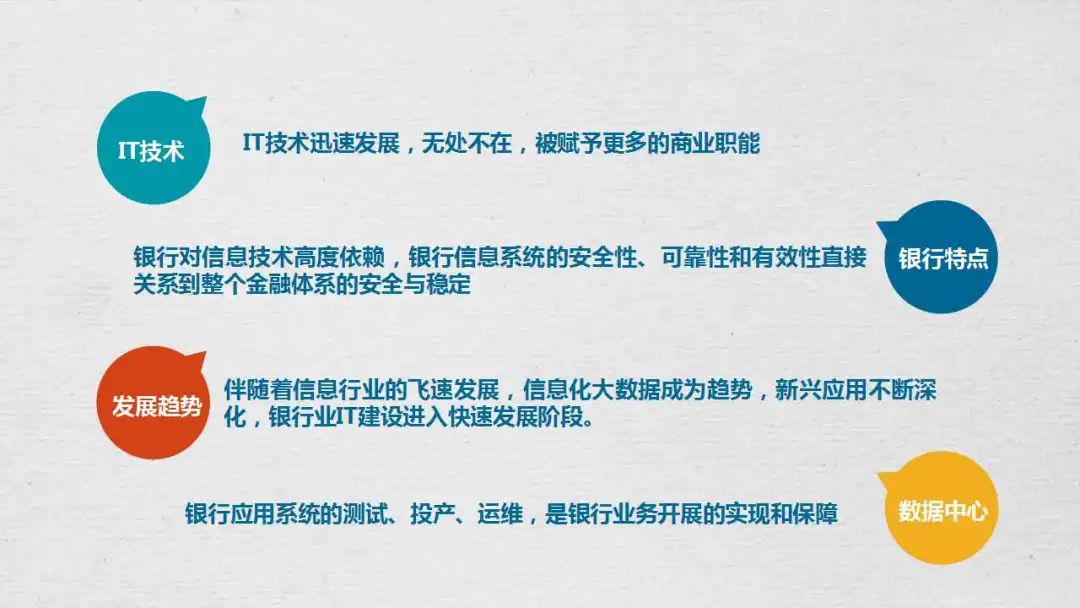 银行业数据中心性能测试的策略与实践（PPT）