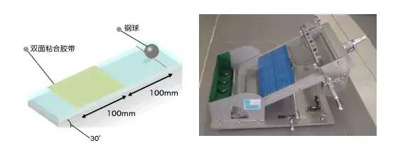 导热性能测试方法