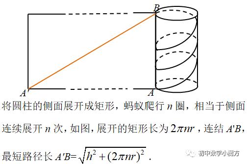 蚂蚁很忙——几何体的最短路径问题（二）