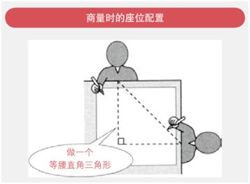 NLP悦读 |“会说话”可以帮你交到朋友，“说重点”才能让你抓到机会