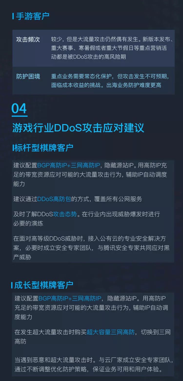 护航者，腾讯云： 2017年度游戏行业DDoS态势报告—回溯与前瞻