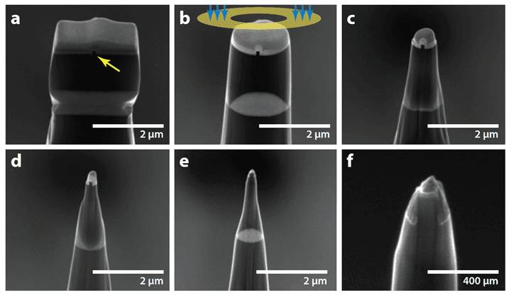 纳米尺度的化学分析——Atom probe tomography简介（上）