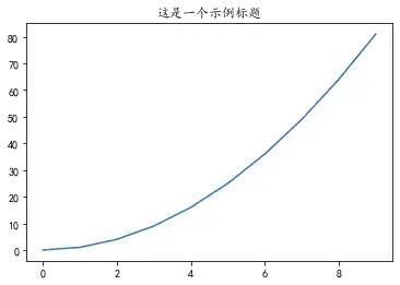 数据可视化入门(一) | 10张图搞定matplotlib基础操作