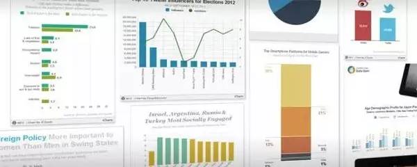8个易上手的数据可视化工具