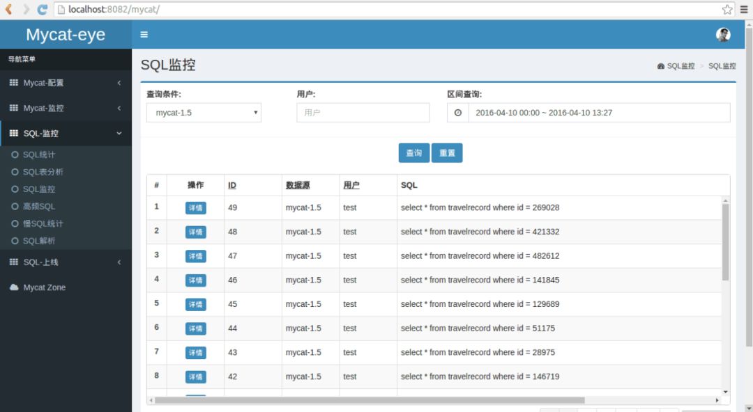 Mycatweb的介绍与搭建