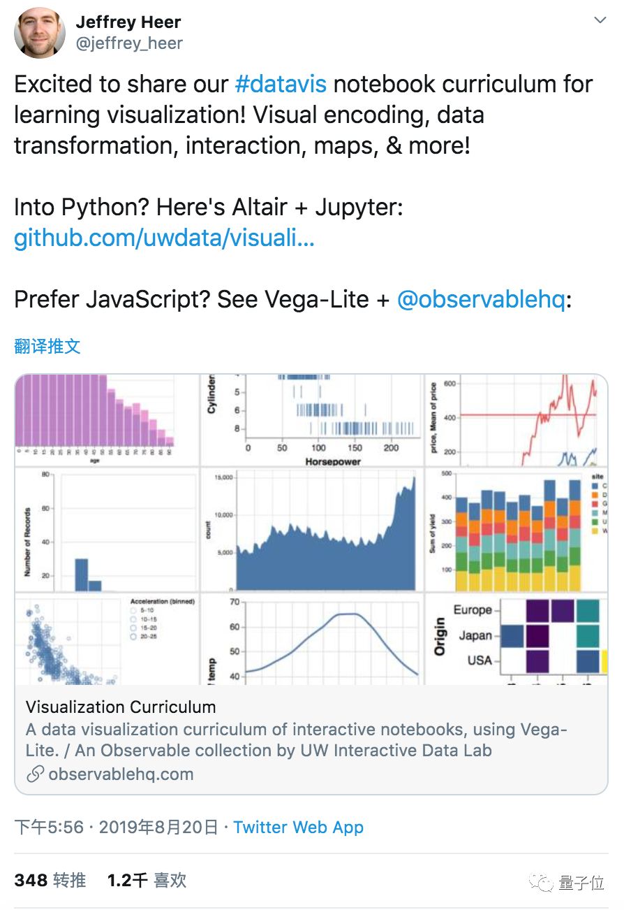 7步搞定Python数据可视化