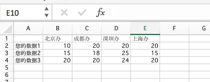 杩欐墠鏄垜蹇冪洰涓殑绠＄悊鏁版嵁鍙鍖栥€愰檮10浠芥ā鐗堜笅杞姐€?></p> 
<p class=