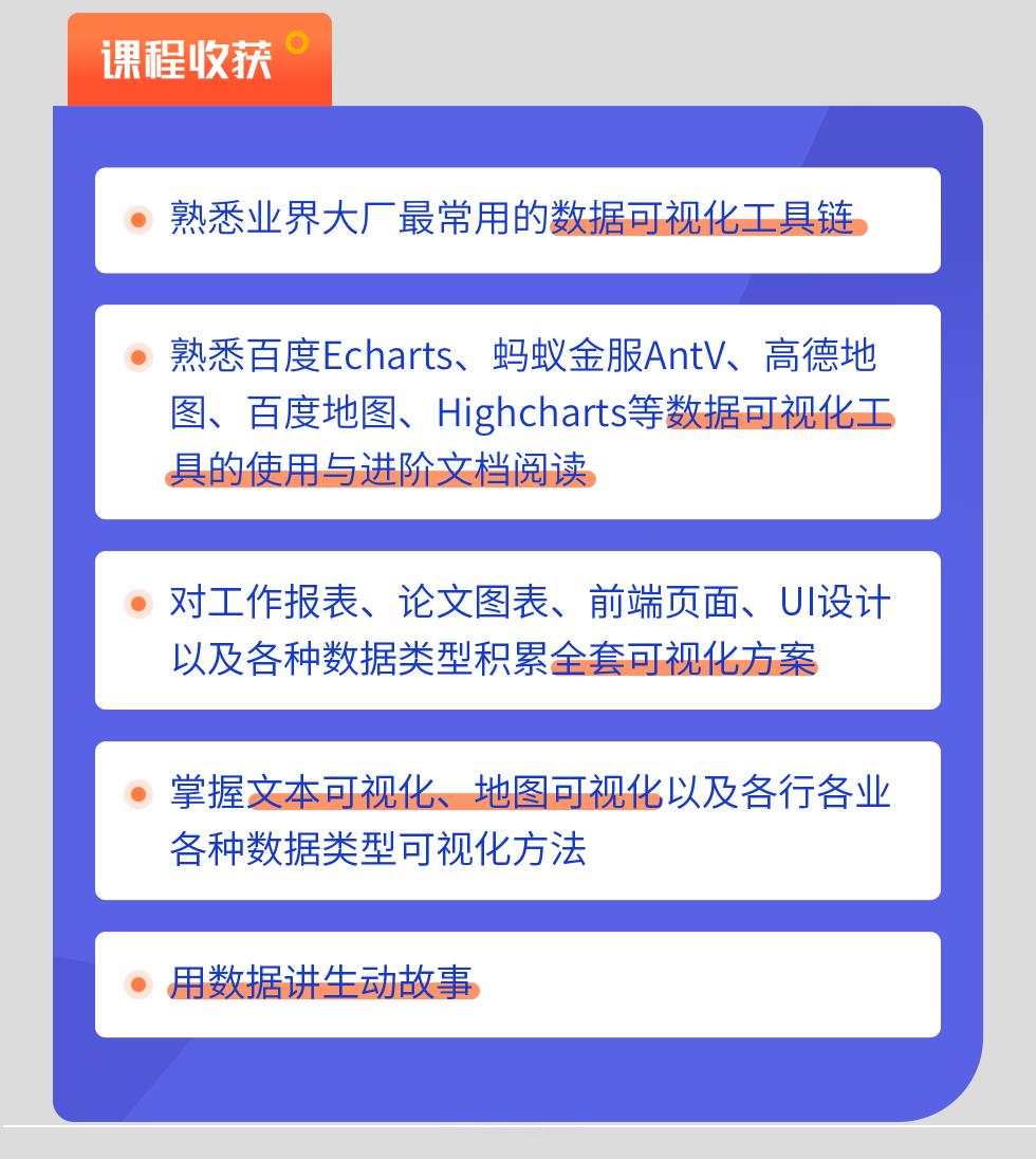 玩转数据可视化，就是这么简单！