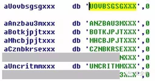 SWIFT到底是怎么回事？针对银行的黑客攻击技术（报告）