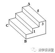 数学模型17：最短路径模型