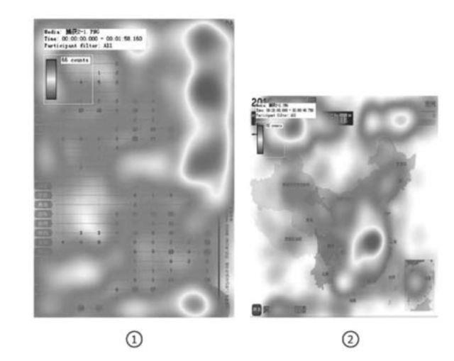 数据可视化传播效果的眼动实验研究