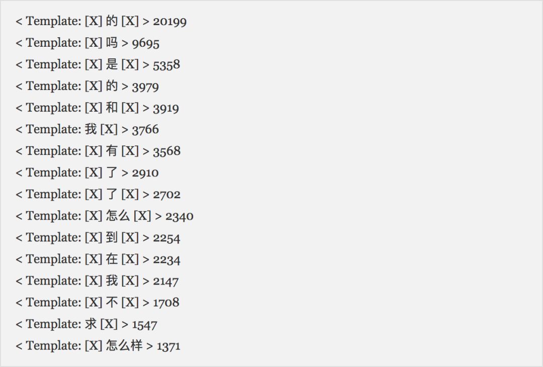 再谈最小熵原理：“飞象过河”之句模版和语言结构 | 附开源NLP库