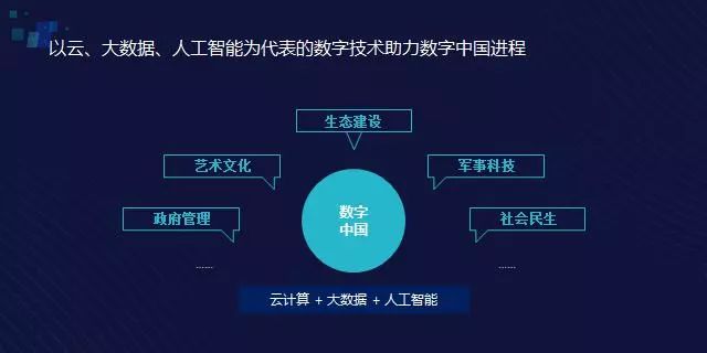 邱跃鹏：腾讯云会全力以赴用腾讯的科技能力助力各行各业数字化转型