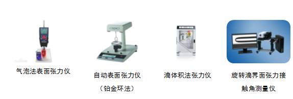 【材料学堂】收藏！60+种非金属材料性能测试方法大汇总