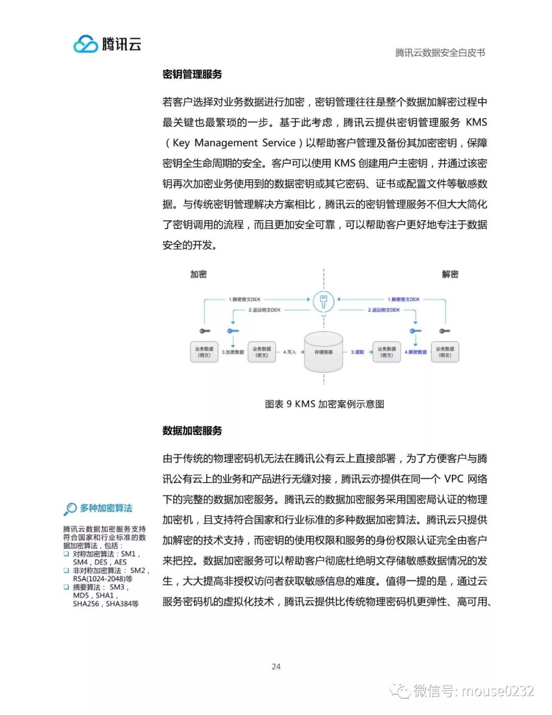 腾讯云：数据安全白皮书（附下载地址）