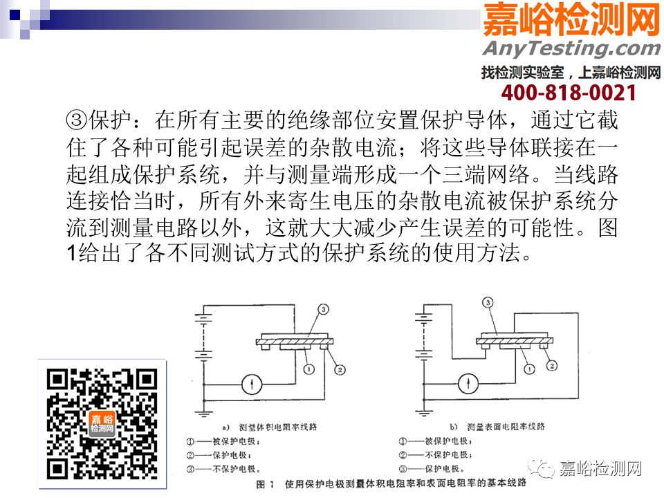 一组图看懂高分子材料电学性能测试