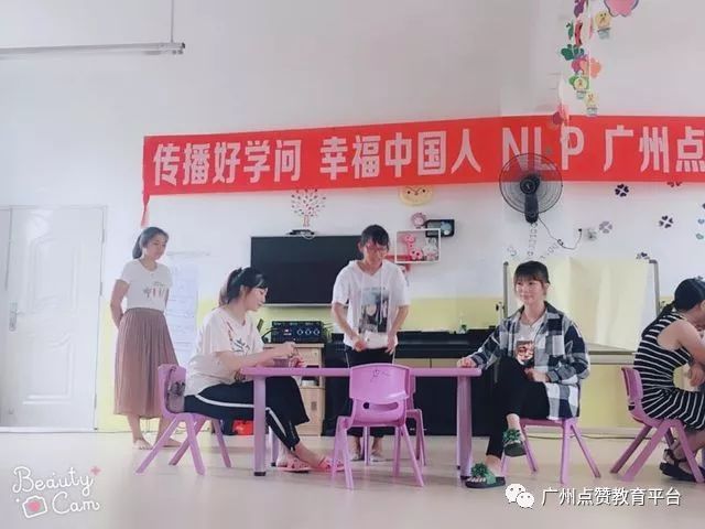 NLP团队执行力心态特训营第69期（第二天）