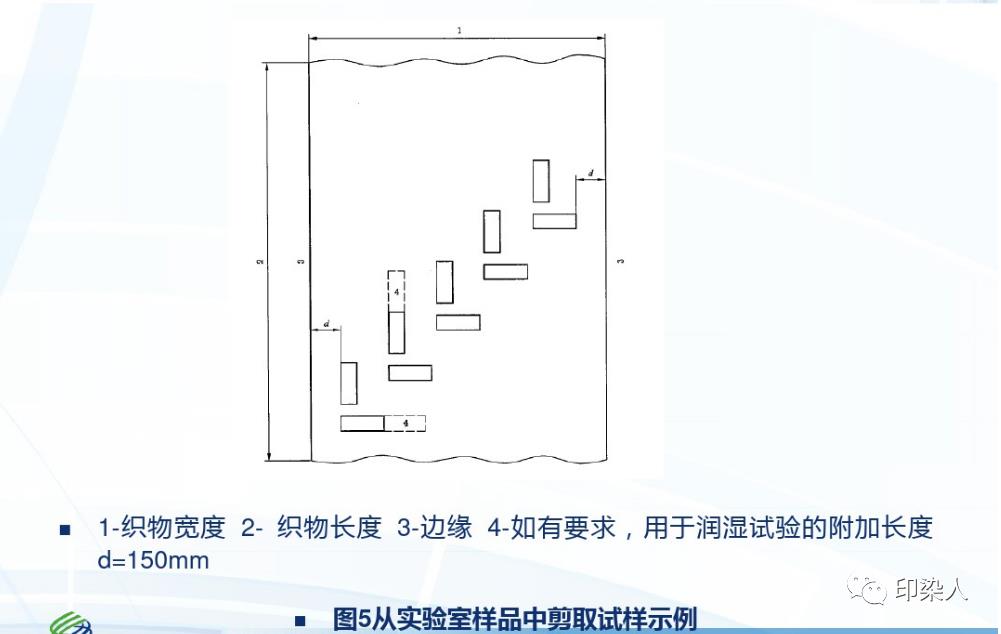 织物拉伸性能测试方法及结果计算