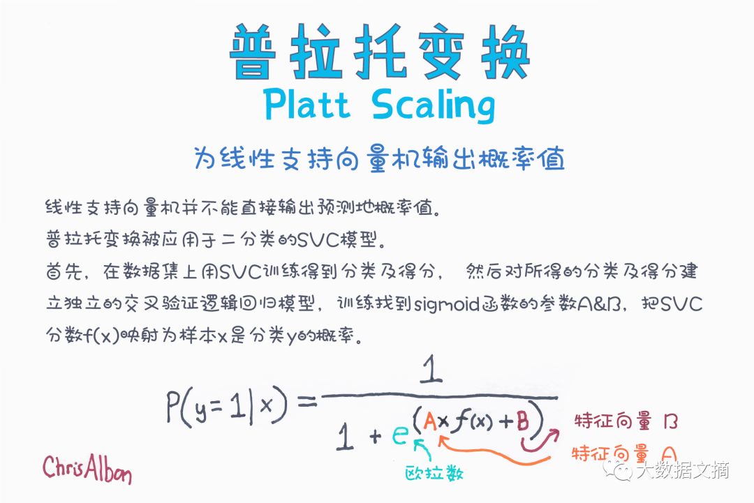 从睫毛膏到太空垃圾，2018年度最佳数据可视化作品都在这了！