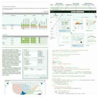 管理咨询新利器——数据可视化软件Tableau