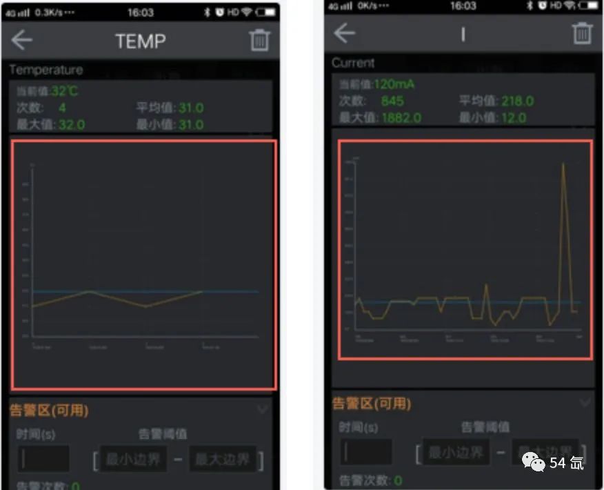 App性能测试工具GT的使用方法