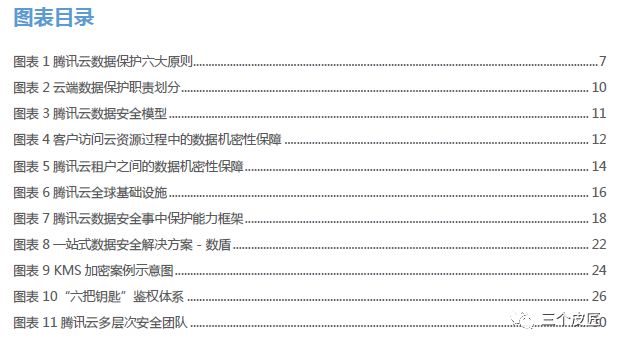 腾讯云：2017数据安全白皮书(33页)（附免费下载链接）