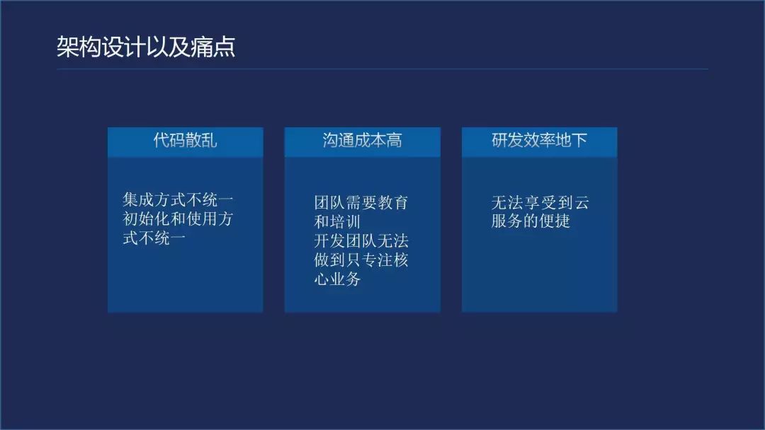 大咖说：如何借助腾讯云简单、高效移动开发？