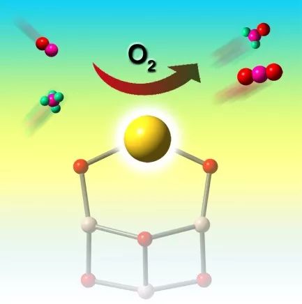 Special Issue of Symposium on Single-Atom Catalysis (ISSAC-2016)