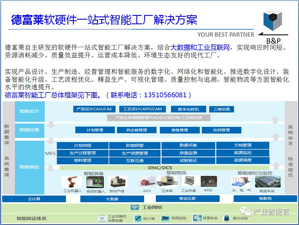 【深度学习】不要被深度学习一叶障目不见泰山；NLP 解决方案是如何被深度学习改写的？