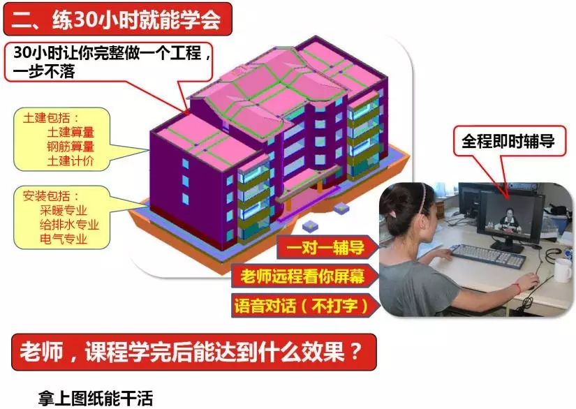 预算员从入门到高手的最短路径（5）