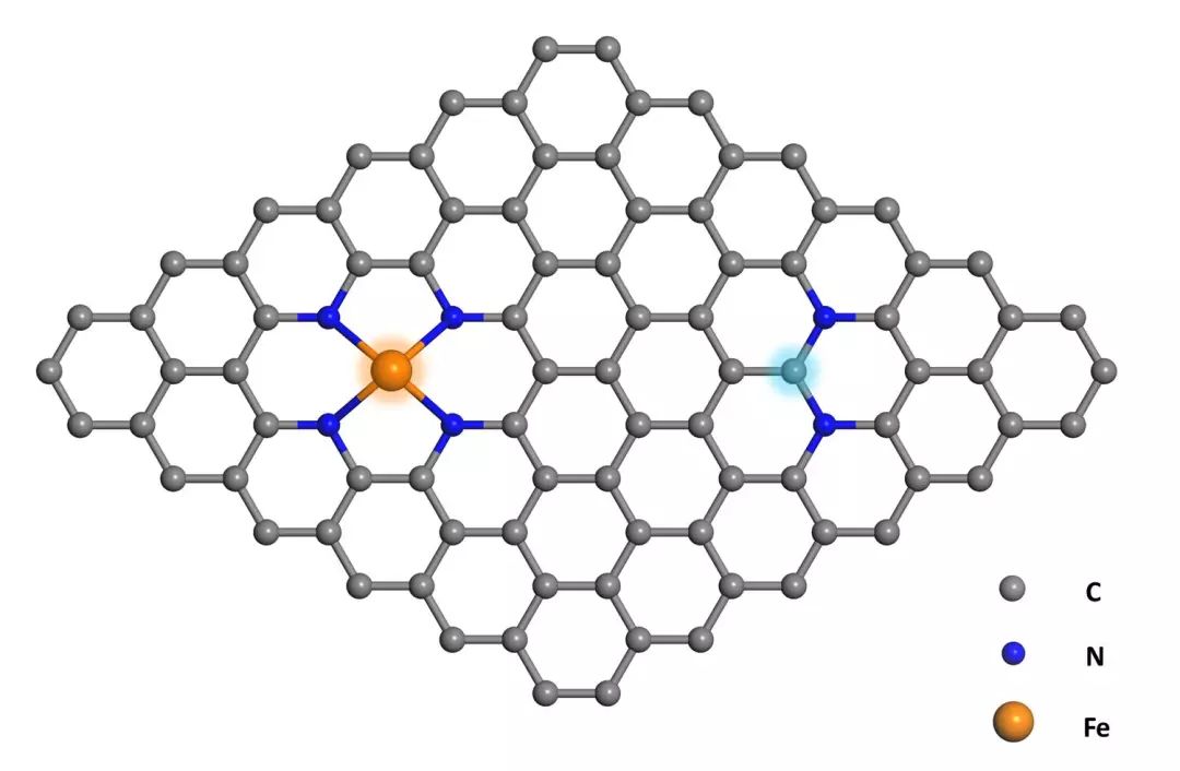 Special Issue of Symposium on Single-Atom Catalysis (ISSAC-2016)