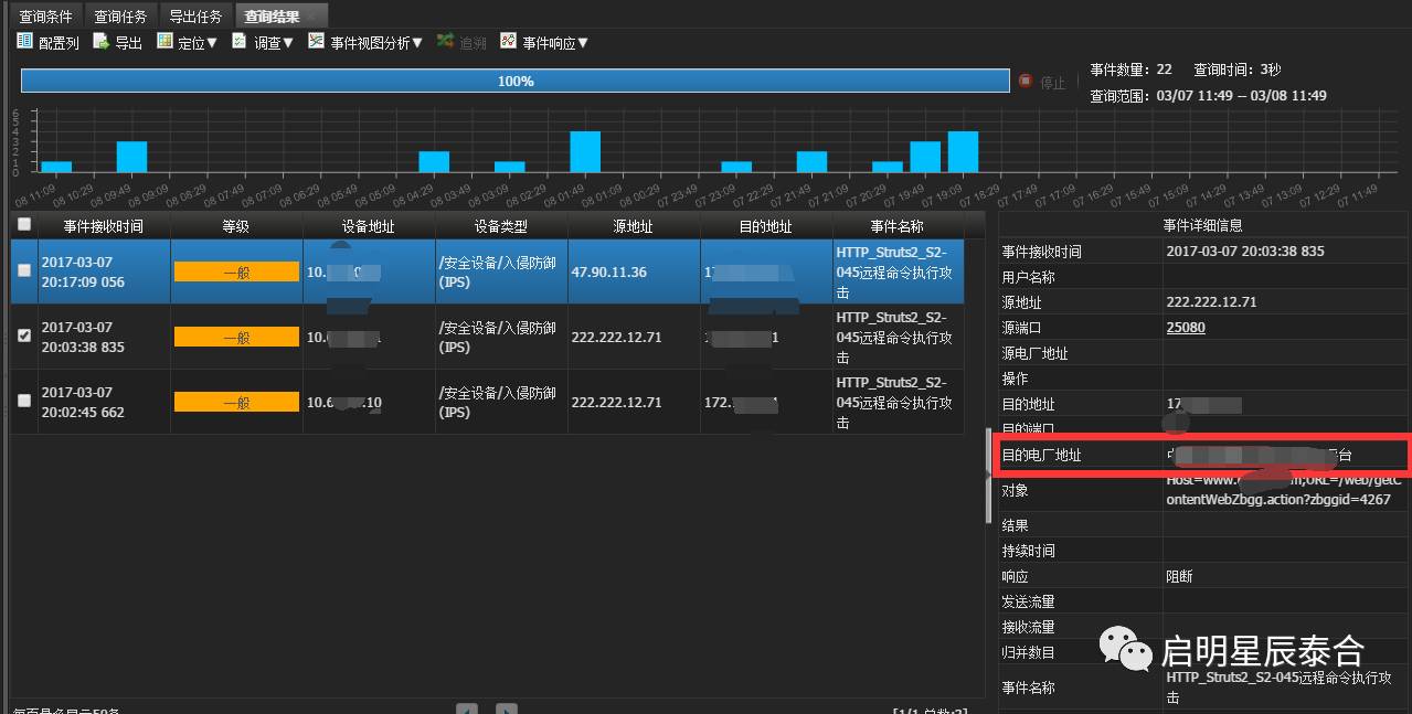 实战：运用泰合安管平台对利用struts2-045漏洞的攻击进行监测与响应