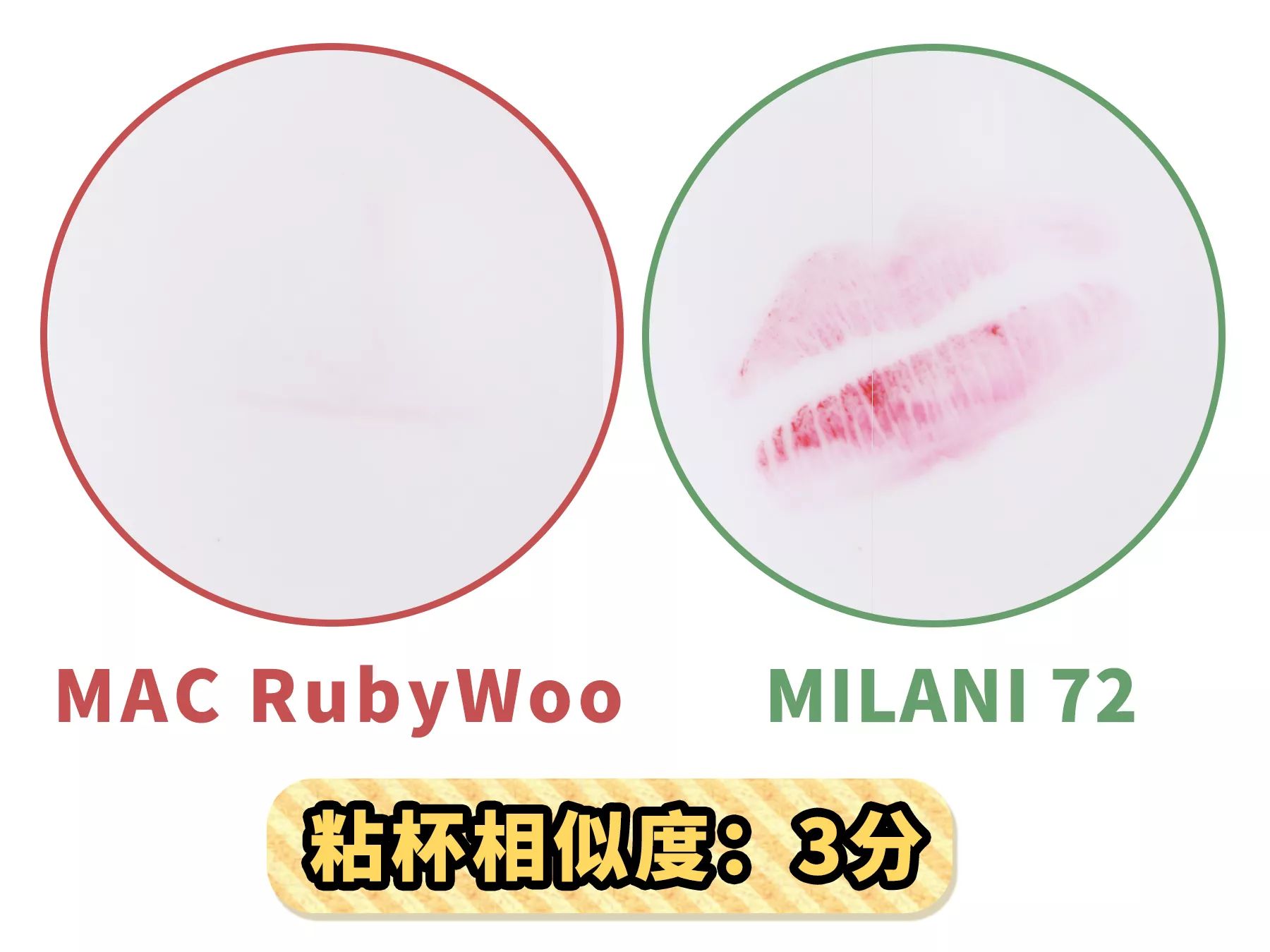 你抢不到ruby woo？那就买这支50是不到的完美平替吧！| 大牌找平替